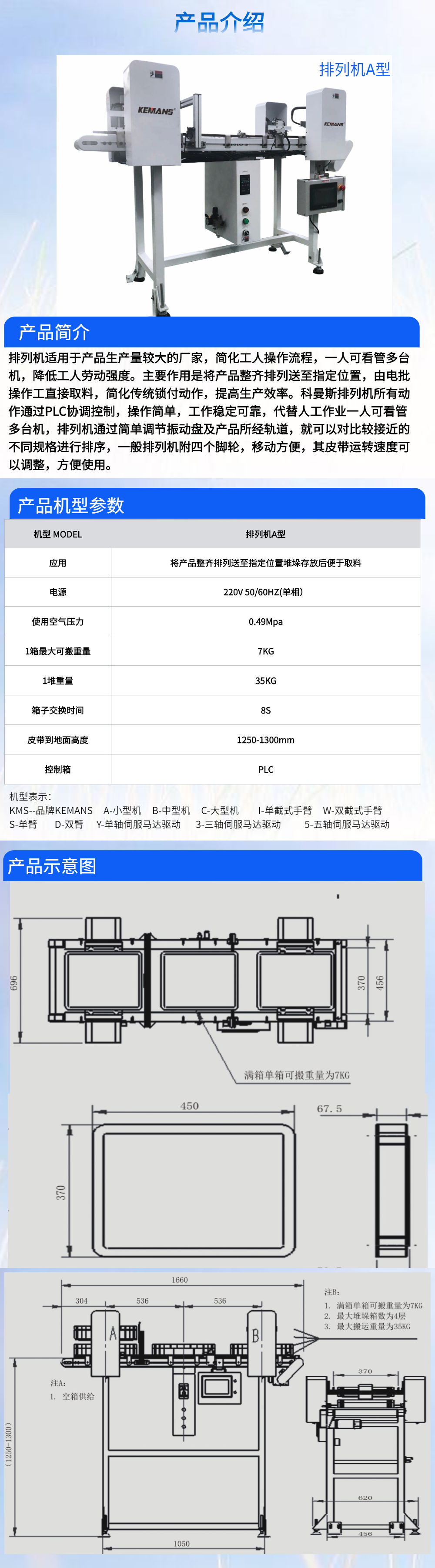 排列機(jī)